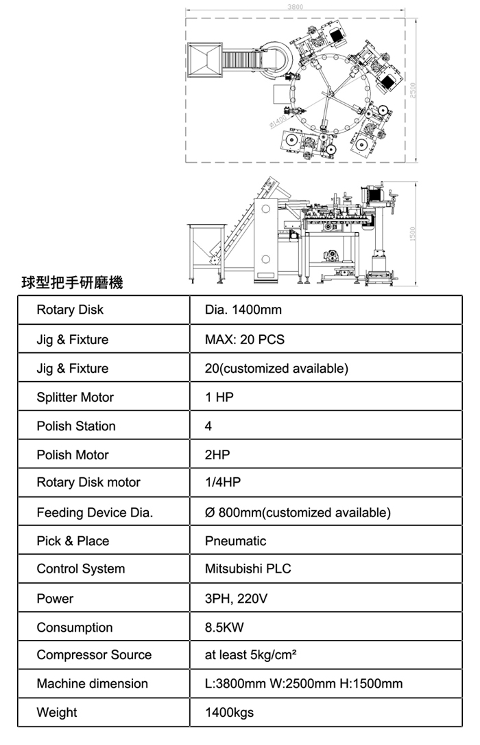 Grinding Machine